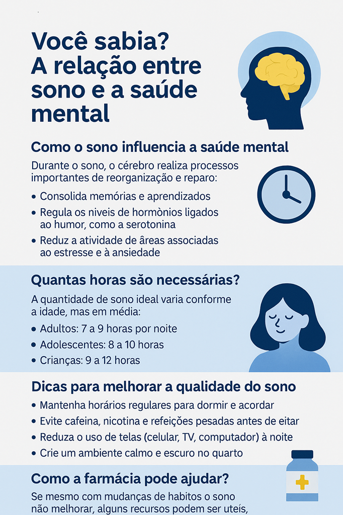 A Relação Entre Sono e a Saúde Mental